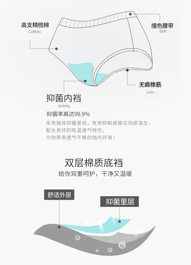 Quần lót cotton nữ kháng khuẩn giữa eo gợi cảm không dấu vết 100% cotton sinh viên dễ thương cỡ lớn ít nữ tam giác Nhật Bản - Cặp đôi quan lot doi nam nu