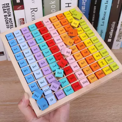 Multiplication formula table ninety-nine multiplication formula card mathematics Elementary School Grade teaching aids learn pinyin spelling artifact