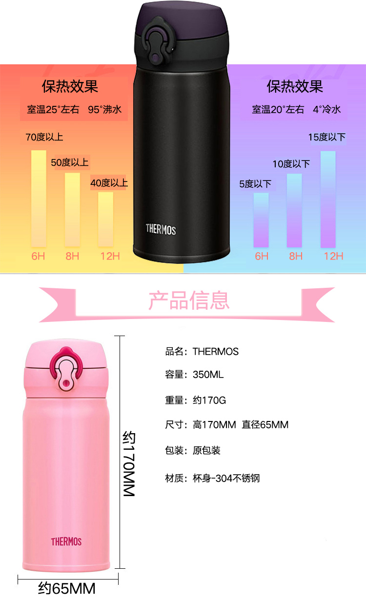 30 33 Spot Meal Magician Genuine Insulating Cup Portable Car Borne Children S Japanese Cup Jnl 350 500 350 Ml From Best Taobao Agent Taobao International International Ecommerce Newbecca Com 30 33 Spot Meal Magician Genuine Insulating Cup Portable Car Borne Children S Japanese Cup Jnl 350 500 350 Ml From Best Taobao Agent Taobao International International Ecommerce Newbecca Com