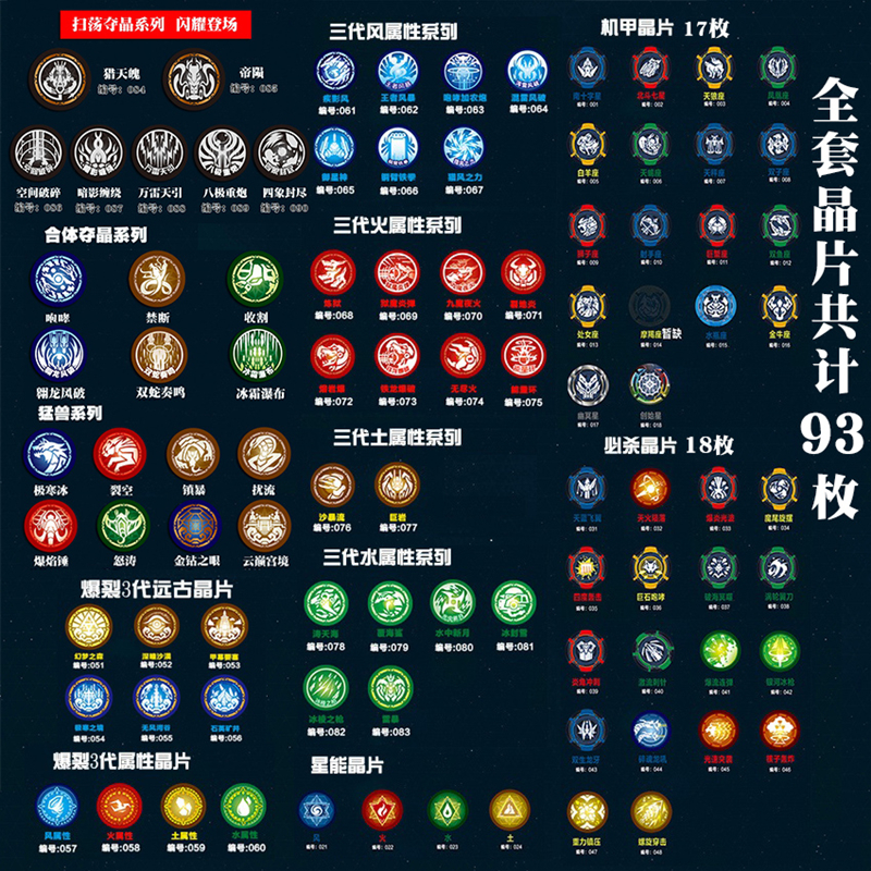 爆裂3代晶片2代5代充能飞车玩具兽神合体变形暴烈爆烈最终之战