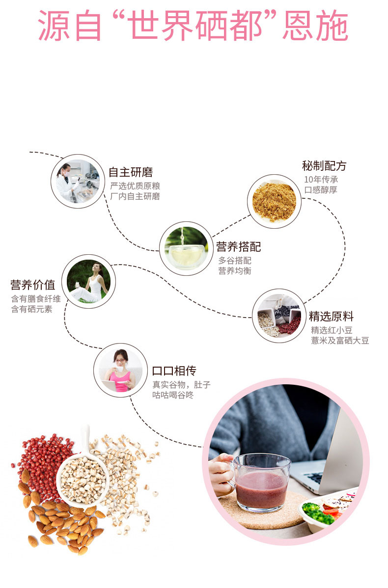 有养谷咚四种口味谷物饮料 轻断食四季代餐 初