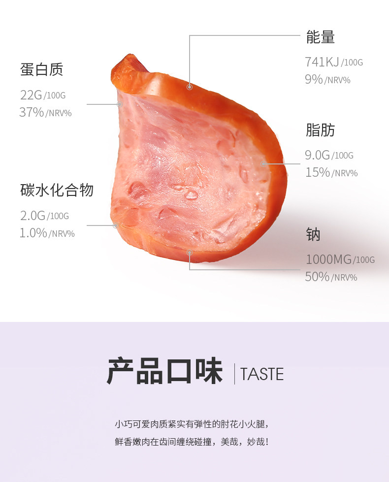 临期特价 双汇 肘花小火腿 260g*2支 不含淀粉 图4