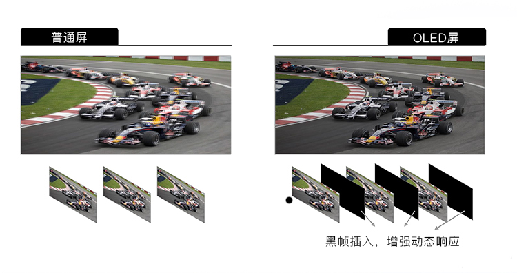 LG OLED65C8PCA / 77C8P 77 inch OLED 4K độ phân giải cao thông minh mạng toàn màn hình tivi asanzo 50 inch