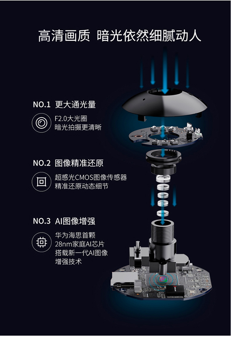 华为 小豚当家 AI全彩高清摄像头监控 图5