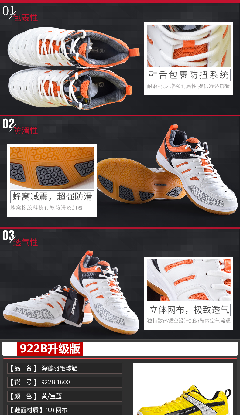 Chaussures de Badminton uniGenre HEAD 932BRU1674 - Ref 840864 Image 18