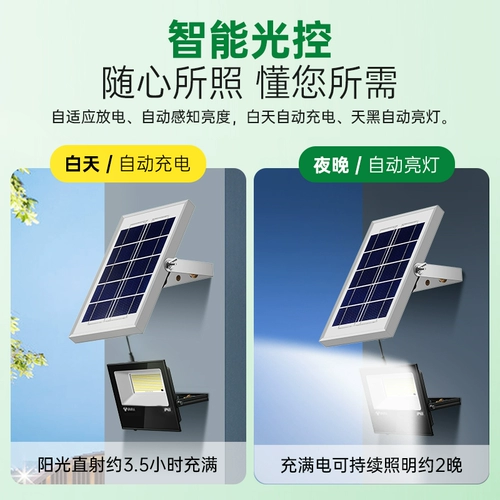 Дорожный сельский супер яркий уличный фонарь на солнечной энергии для беседки, прожектор