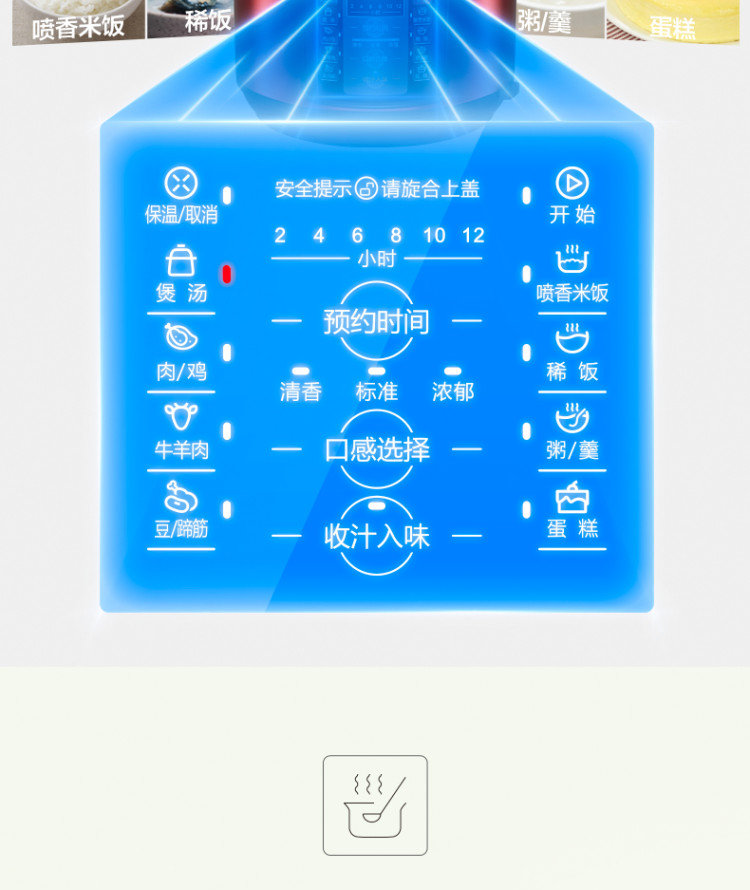 美的 智能电压力锅 5L 一锅双胆 8种智能火力 图9