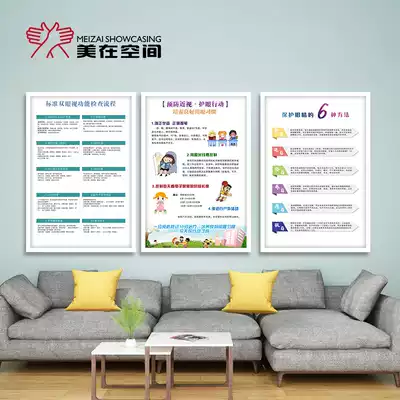 Optician shop KT plate decoration display frame posters eye hospital optometry room wall decoration mirror painting love Eye poster