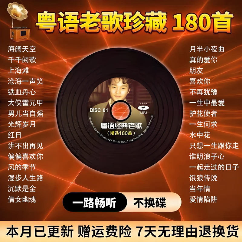 Cantonese Classic Old Songs Car Cd Disc 80S 90S Nostalgic Polygram Lossless High-Quality Music Car Disc