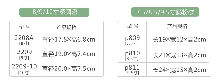 Melamine melamine đĩa vuông tấm lưới khay căng tin nấu ăn món xúc xích đĩa tấm cơm tấm không dễ dàng để cắt bộ đồ ăn - Đồ ăn tối bộ bát đĩa hàn quốc
