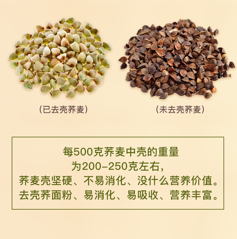 格琳诺尔纯荞麦面粉2.5KG低脂