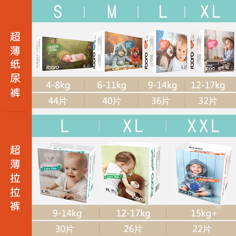 Hàn Quốc Anbao mềm iboro tã tã sơ sinh smLxl siêu mỏng mềm không dây kéo mùa hè - Tã / quần Lala / tã giấy tả bobby