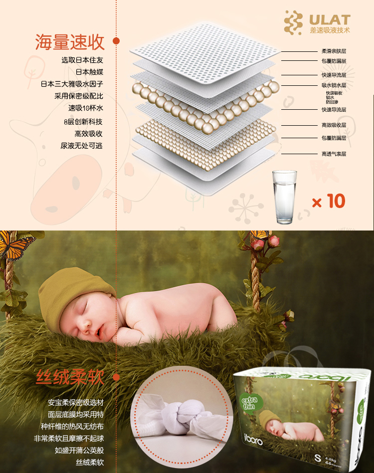 Hàn Quốc Anbao mềm iboro tã tã sơ sinh smLxl siêu mỏng mềm không dây kéo mùa hè - Tã / quần Lala / tã giấy tả bobby