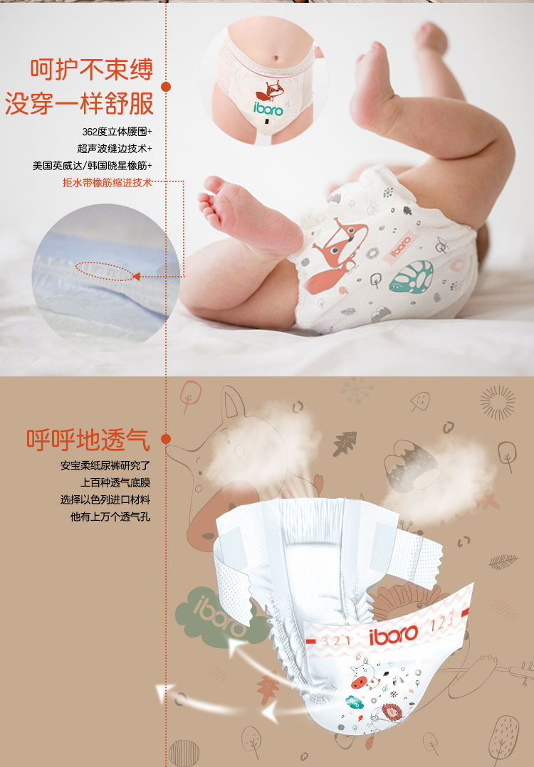 Hàn Quốc Anbao mềm iboro tã tã sơ sinh smLxl siêu mỏng mềm không dây kéo mùa hè - Tã / quần Lala / tã giấy tả bobby