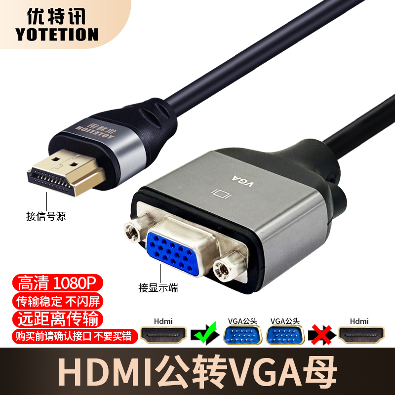 Youtexun HDMI to Vga Cable Male to Female Desktop Laptop to Projector Monitor Video Cable