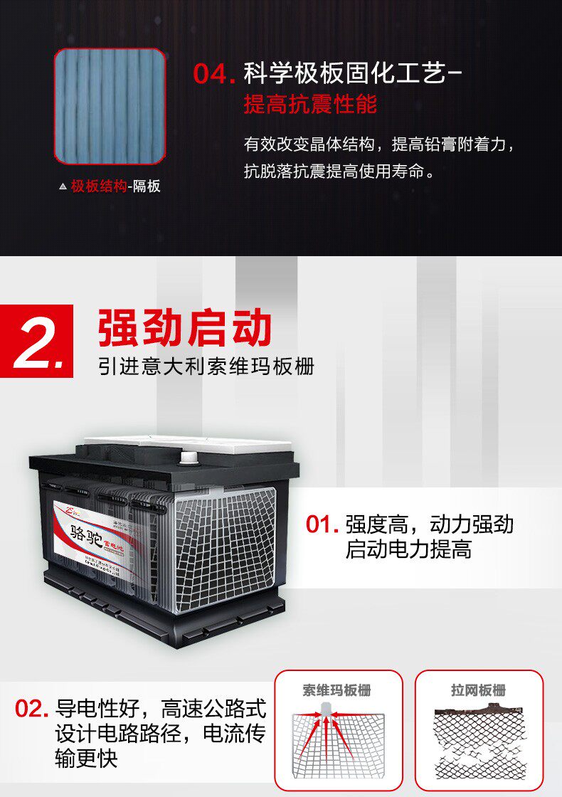 Аккумулятор 46b24l适配东风风光330电瓶12v45ah骆驼牌汽车电池小车轿车蓄电池 Camel
