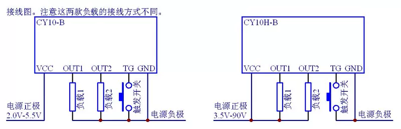 Có thể thiết lập đầu ra luân phiên tự động loại CY10-B loại 2 CY10H-B với thời gian kích hoạt bên ngoài