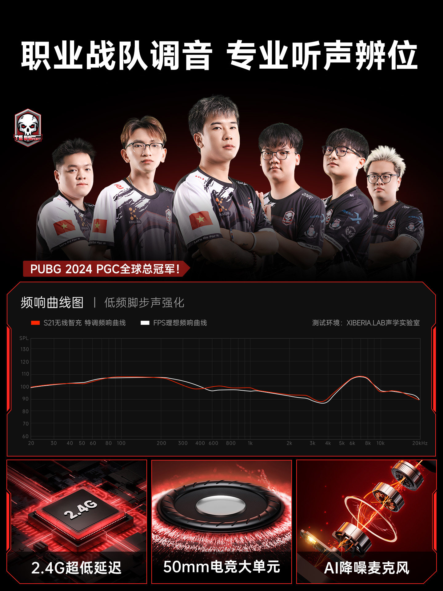 Siberia S21 Wireless Smart Charging Gaming Headset Over-Ear Bluetooth 2.4g E-Sports Computer Headset 7.1 for Pubg