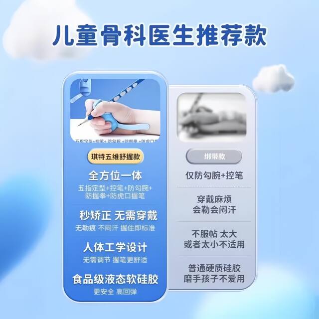 German Pen Grip Corrector for Elementary School Students, Kindergarten Beginners, Pencil Control Training, Baby Learning to Write, Writing Practice Tool, New Model Children's Pen Grip Posture Correction Pen Sleeve, Pen Grip Protection Cover