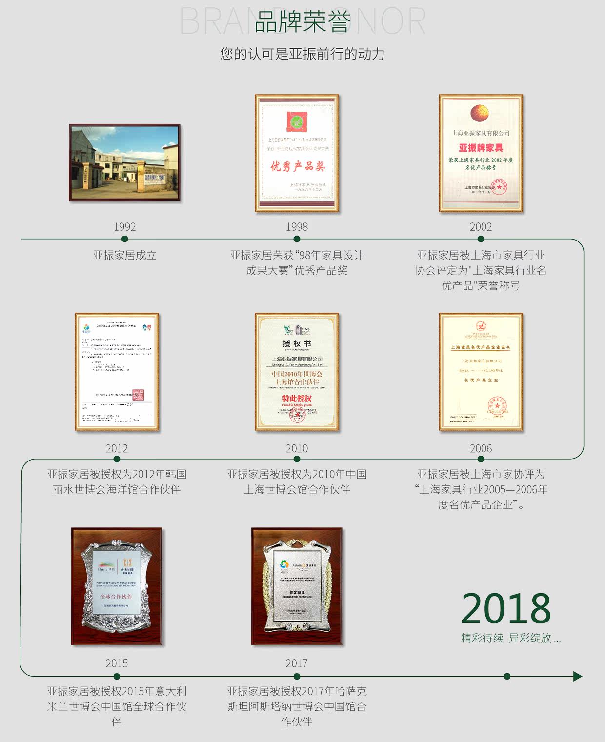 A-Zenith Yazhen Home Brand Honor Honor