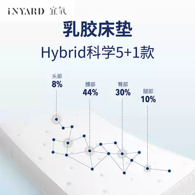 Yi oxygen AB surface latex mattress A surface latex B surface sponge soft and hard double-sided bedding with special Super link