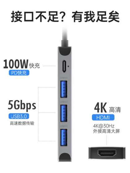 飞利浦hdmi高清拓展坞适用macbookpro苹果电脑typec扩展器雷电3笔记本配件usb多接口hub集分线器air转换接头