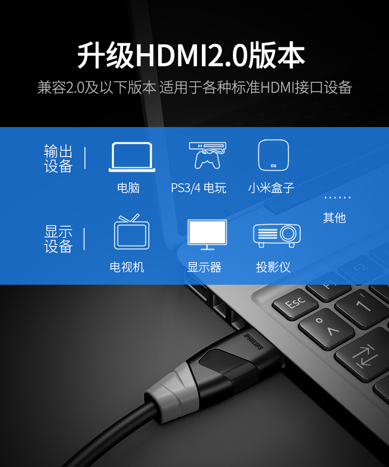 Philips hdmi HD line 2.0 máy tính để bàn máy chủ lưu trữ máy tính xách tay hộp set-top 5 dữ liệu 10 cáp âm thanh và video 4K Máy chiếu TV 4K dài 15 mét tín hiệu mở rộng - TV tivi sharp 42 inch