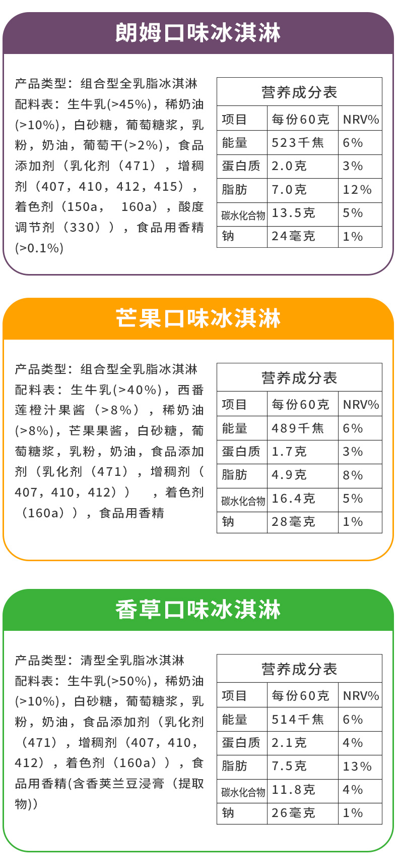 八喜 冰淇淋经典六合一 60g*21杯 图8