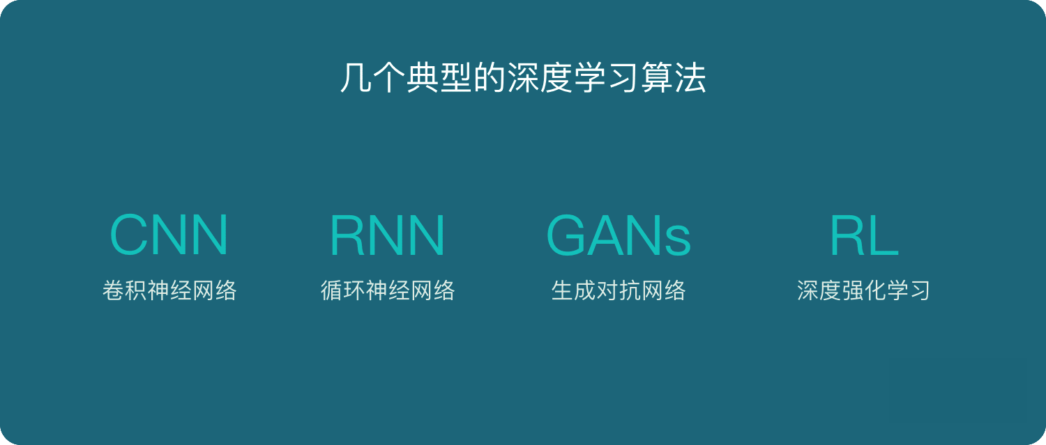 4种典型的深度学习算法