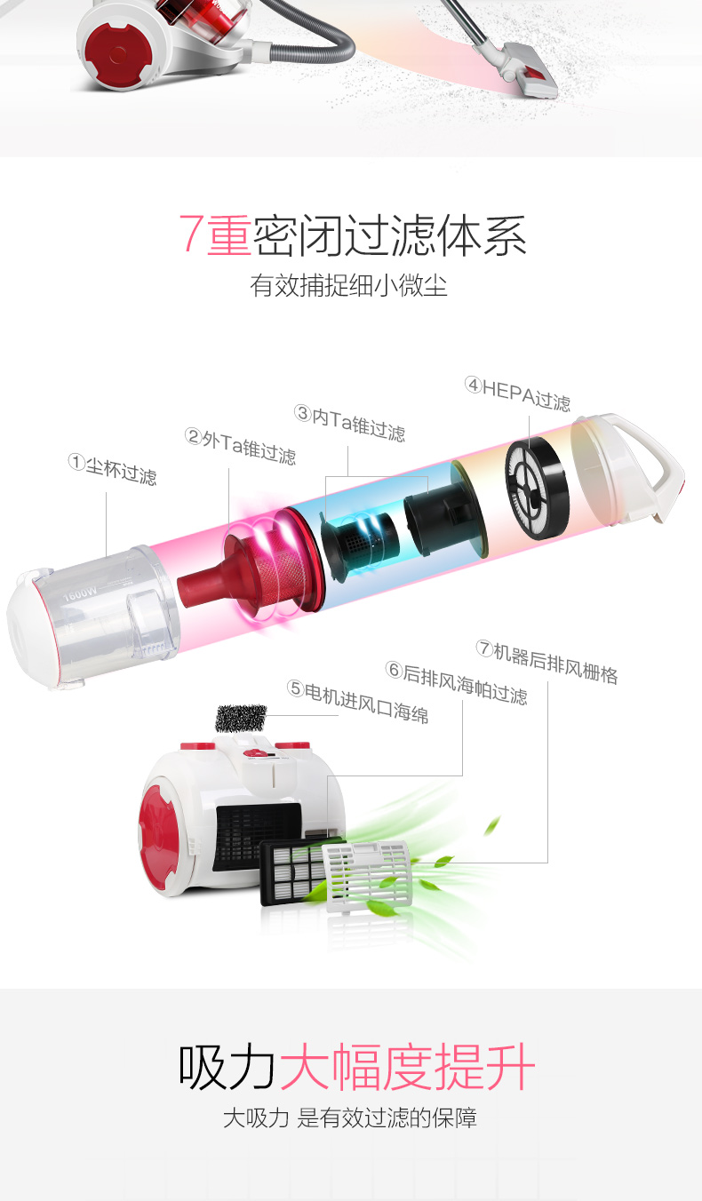Máy hút bụi gia đình Haier công suất cao cầm tay cực kỳ êm ái Máy hút bụi thảm sàn mạnh mẽ ngoài 螨 1608F - Máy hút bụi robot hút bụi lau nhà nào tốt