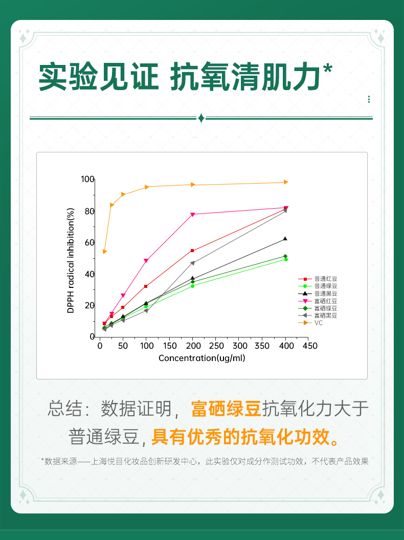 绿豆泥浆面膜多sku版祛痘 净白（2020-12-21优化）_08.jpg