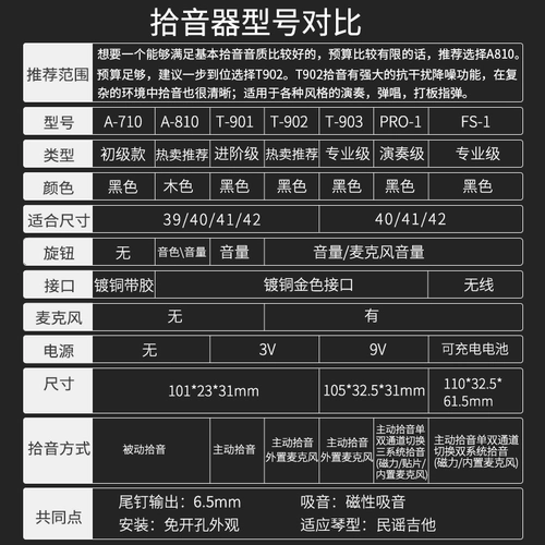 Tianyin Minzhu Guitar Shistener не имеет лунного радио -гитары плюс вибрации буры клубней подключение динамиков