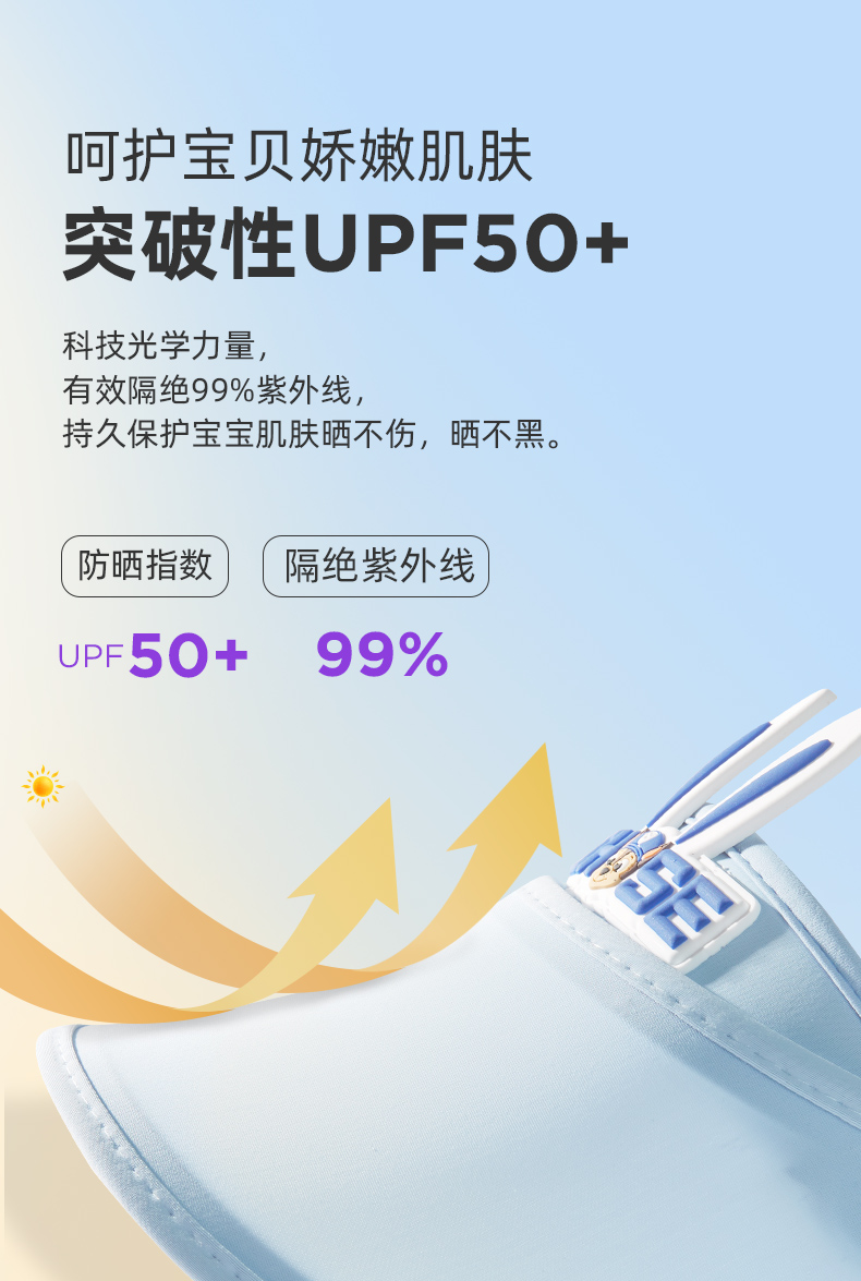 汪汪队 男女童 防晒帽遮阳帽 图2