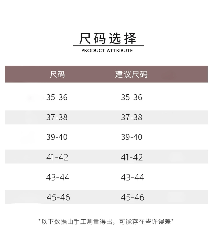 Đế Dày Croc Giày Phẫu Thuật Giày 2023 Nữ Mới Y Tá Dép Phòng Điều Hành Size Lớn Bao Đầu Dép quần áo bảo hộ chống hóa chất giày y tế