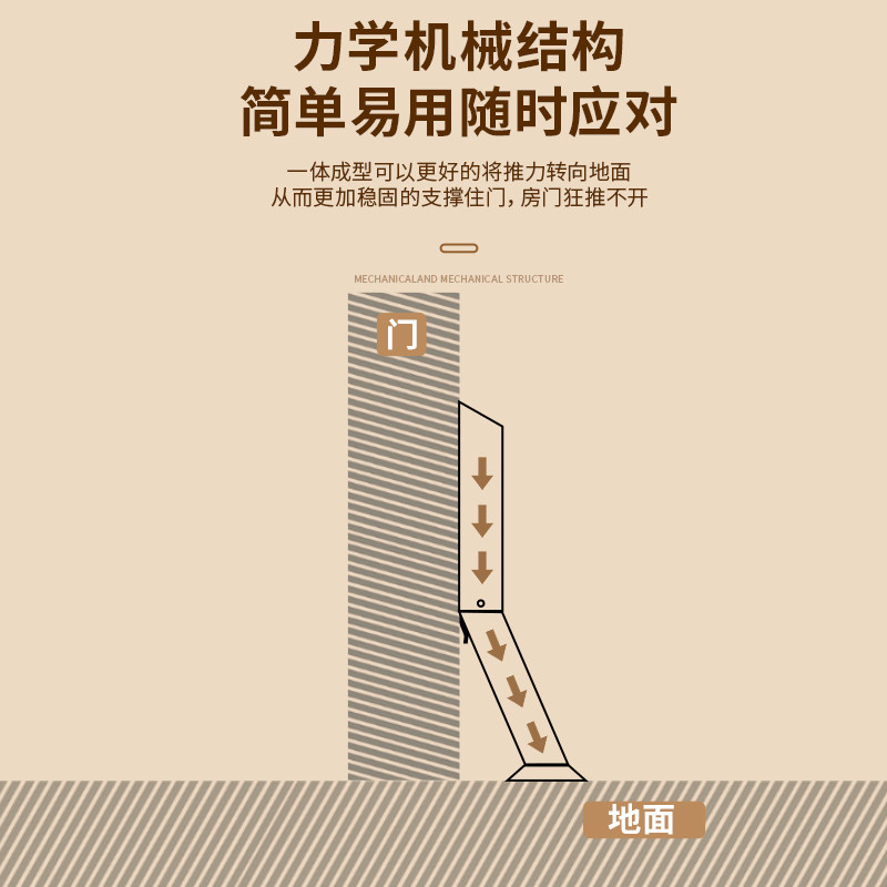 女生宿舍必备!这款门挡阻门器真的太香了🌿-门挡-淘宝好物网