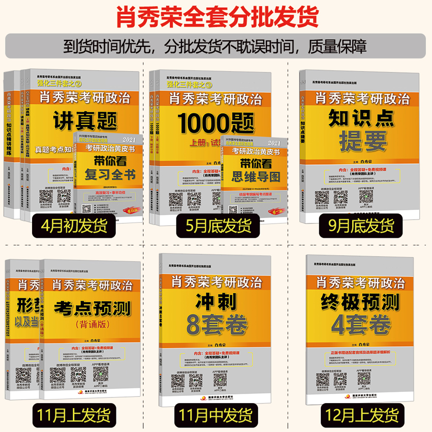 21版 肖秀荣全套 考研政治 11本 精讲精练+1000题+讲真题+知识点提要+考点预测+套装 图1