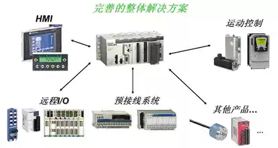 Schneider: Unity ProVijeo DesignerSoMachineM218 M340