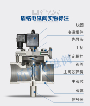 High Pressure Solenoid Valve stainless steel high pressure piston solenoid valve with manual function 16MPa Du Ming solenoid valve