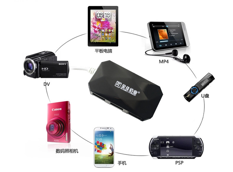 Hub USB - Ref 367056 Image 7