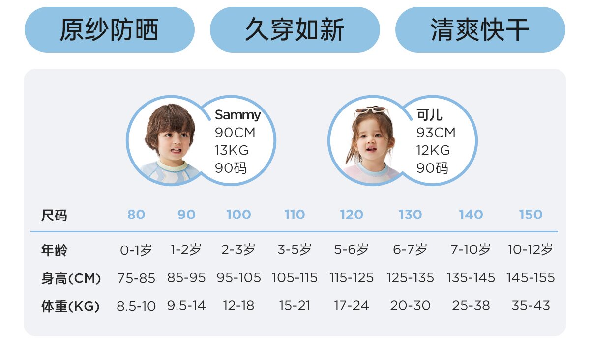 威尔贝鲁女宝宝泳衣裤分体儿童女童男宝夏季防晒a类连体游泳衣3岁 — 2