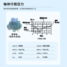 Вал 黑爵as轴客制化机械键盘轴体碧落轴山岚轴全键热拔插配件个性化
