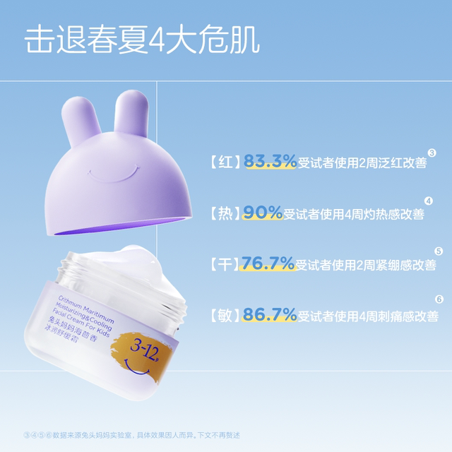 Rabbit Head Mom Children's Age-specific Ice Moisturizing Cooling Cream Summer Facial Cream 10g