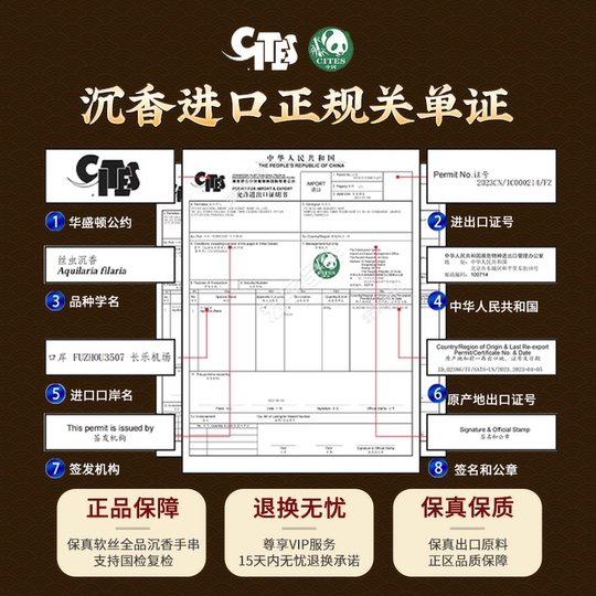 Agarwood Bracelet for Men with Six-Character Mantra, Fortune Beads, Twelve Zodiac Signs, Birth Year Buddha Beads, Wooden Bracelet for Birth Year