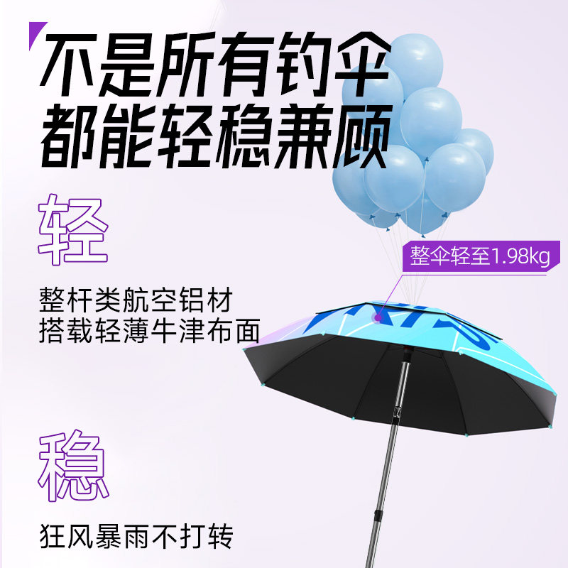 威拓森玩趣可换伞布轻量钓伞2025新款:户外钓鱼的终极保护伞!🎣 -钓鱼伞-淘宝百科网