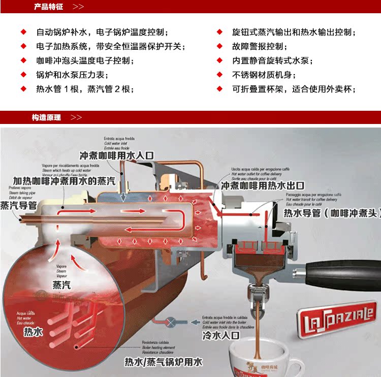 Máy pha cà phê điện tử bán tự động một đầu Las Pazara LaSpaziale S2 - Máy pha cà phê 