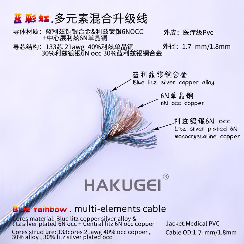 Hakugei Ultra-Pure Crystal Blue Rainbow Multi-Element Mixed Upgrade Cable Φ1.7Mm/1.8Mm Diy.Hifi Hakugei Ultra-Pure Crystal Blue Rainbow Multi-Element Mixed Upgrade Cable Φ1.7Mm/1.8Mm Diy.Hifi