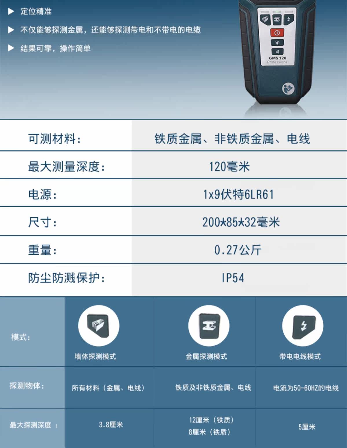 Детектор для стен Бош настенный детектор проводов армированных металлическими стенками трубы охоту регулятор перспективы gms120/д-tect120 Bosch GMS120/D-tect120