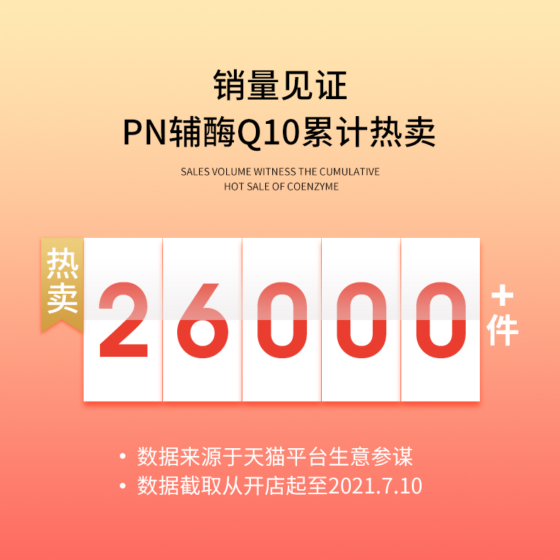 【拍两件】加拿大PN辅酶Q10软胶囊90粒*2瓶