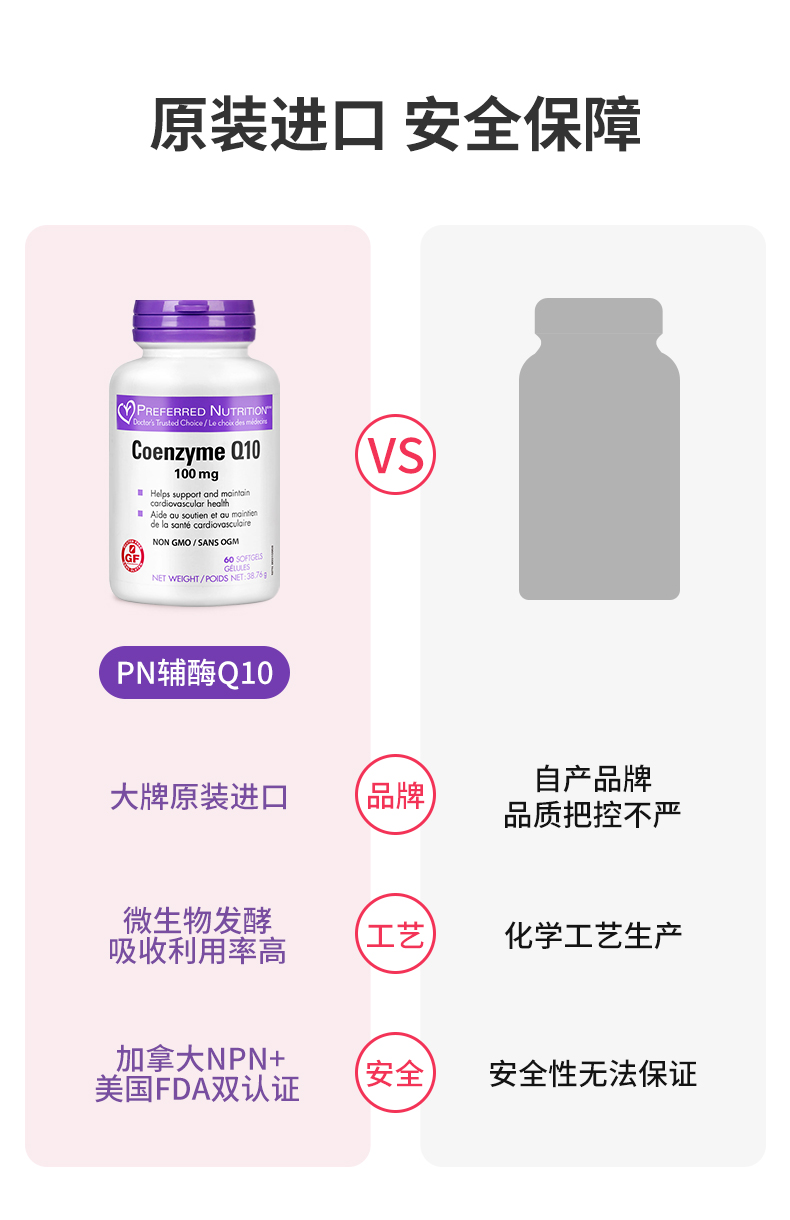 【拍两件】加拿大PN辅酶Q10软胶囊90粒*2瓶