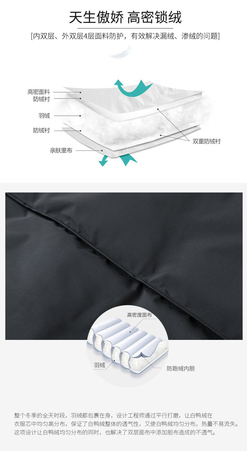 Blouson homme MARK FAIRWHALE  MARK HUAFEI - Ref 3119687 Image 11